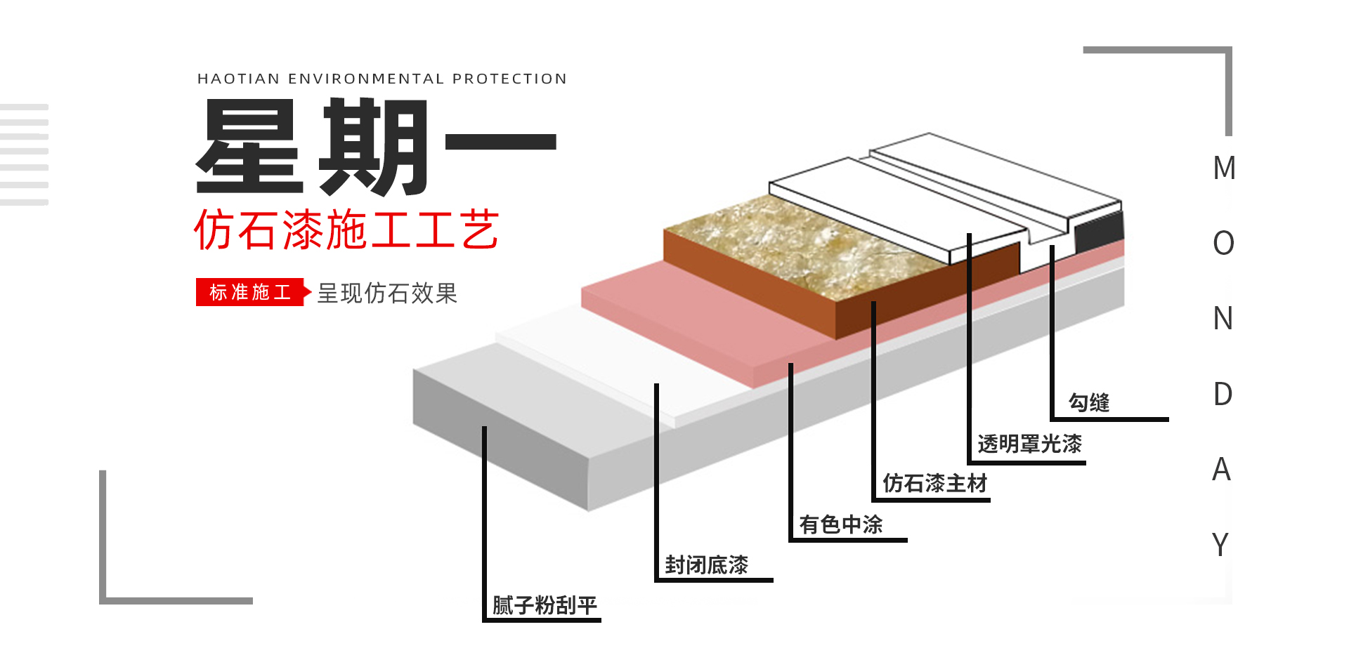 施工步驟